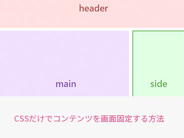 CSSだけでコンテンツを画面固定する方法