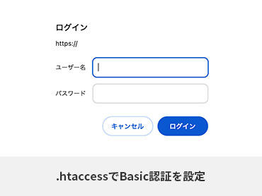 .htaccessでBasic認証を設定