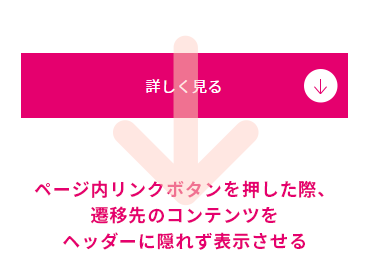 ページ内リンクボタンを押した際、遷移先のコンテンツをヘッダーに隠れず表示させる