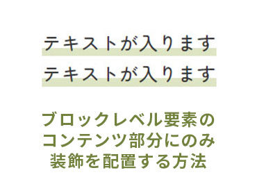 ブロックレベル要素のコンテンツ部分にのみ装飾を配置する方法